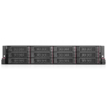 Lenovo ThinkServer RD650