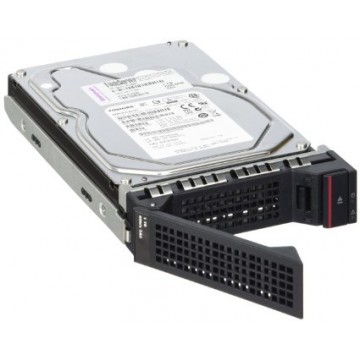 Lenovo LTS Gen 5 2.5" 2TB 7.2K SATA-III