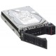 lenovo-lts-gen-5-2-5-2tb-7-2k-sata-iii-2.jpg