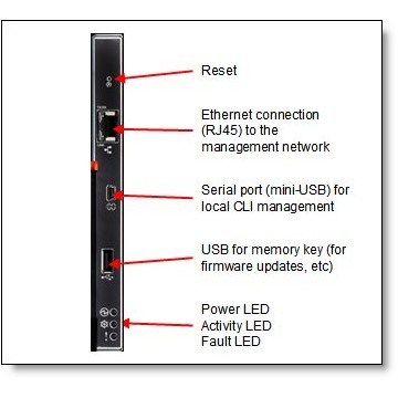 IBM Flex System Chassis Management Module