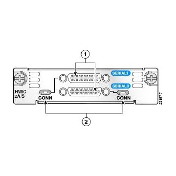 Cisco 2-Port A/S Serial HWIC Front Panel