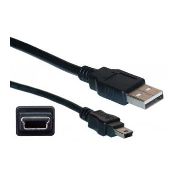 Cisco Console USB
