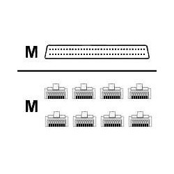 Cisco Cable 8 Lead Octal 68 pin - RJ45