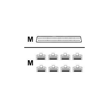 Cisco Cable 8 Lead Octal 68 pin - RJ45