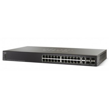 Cisco SG500-28MPP