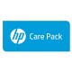 hewlett-packard-enterprise-u2e45e-service-de-support-it-1.jpg