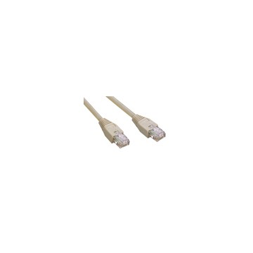 MCL Cable RJ45 Cat6 15.0 m Grey