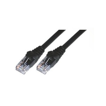 MCL FCC6M-0.5M/N câble de réseau