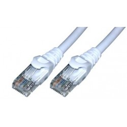 MCL FCC6M-1M/W câble de réseau