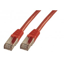 MCL 0.5m Cat6a F/UTP