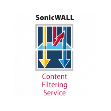 DELL SonicWALL Content Filtering Service Premium Business Ed