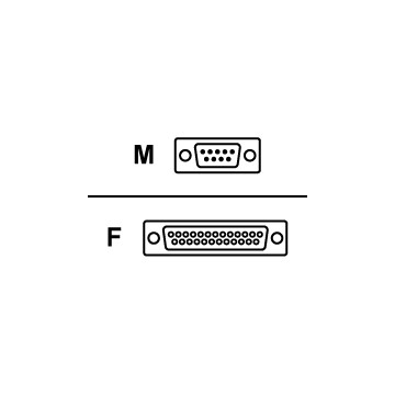 APC Cable 15" UPS LINK