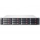 Hewlett Packard Enterprise MSA 1040 2-port SAS Dual Controll